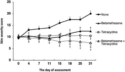 Effects of dual therapy with betamethasone and tetracycline in a NC/Nga mouse model of atopic dermatitis
